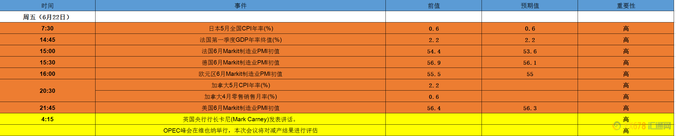 外汇EA期货股票比特币交易