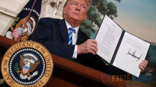 外汇期货股票比特币交易