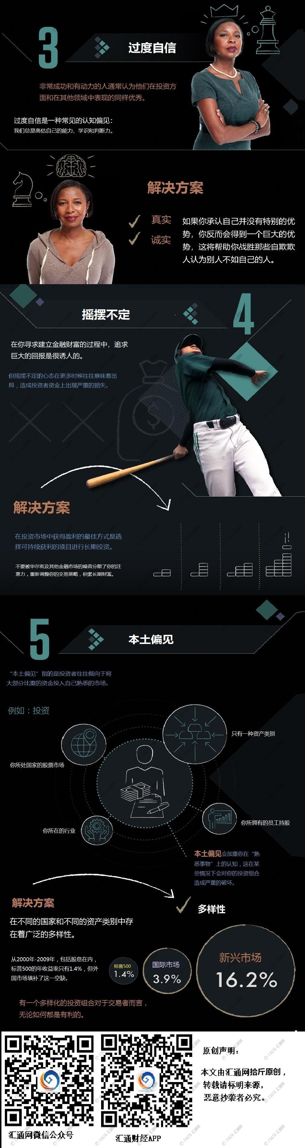 外汇EA期货股票比特币交易