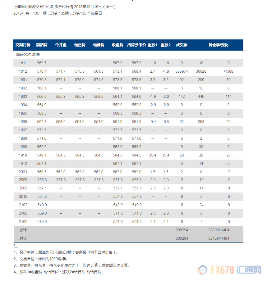 外汇EA期货股票比特币交易