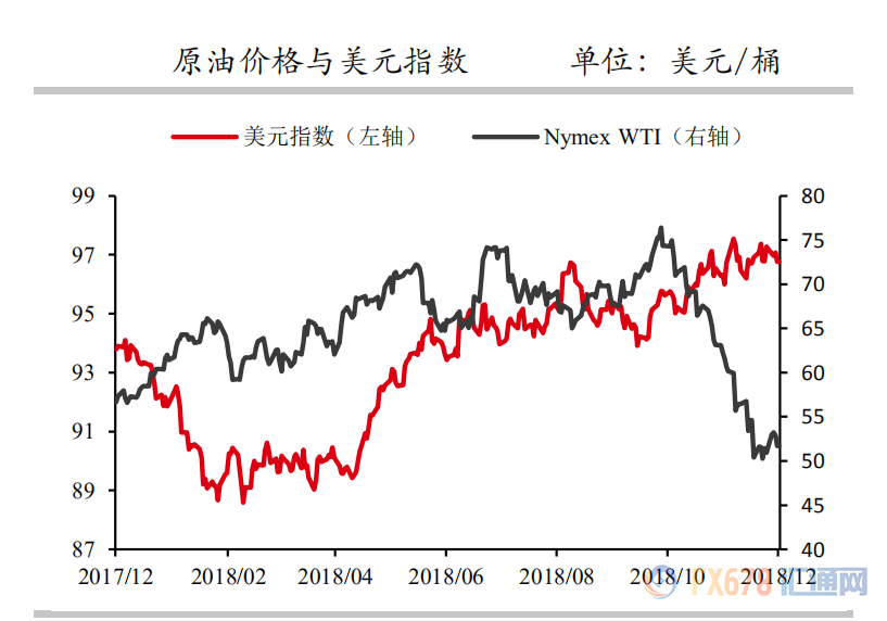 外汇EA期货股票比特币交易