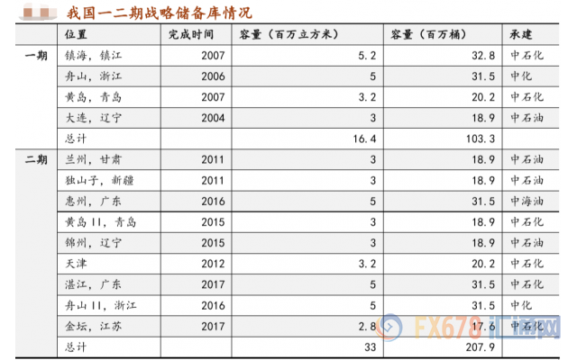 外汇EA期货股票比特币交易