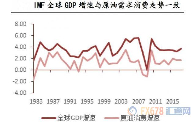 外汇EA期货股票比特币交易