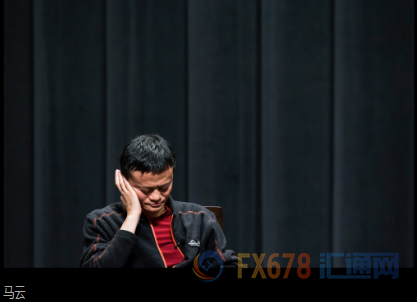外汇EA期货股票比特币交易
