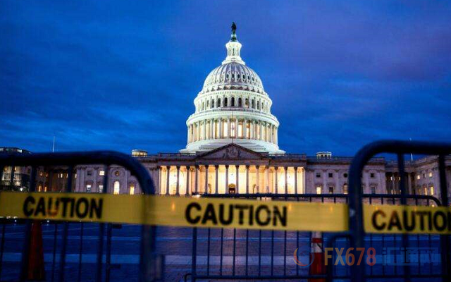 外汇期货股票比特币交易