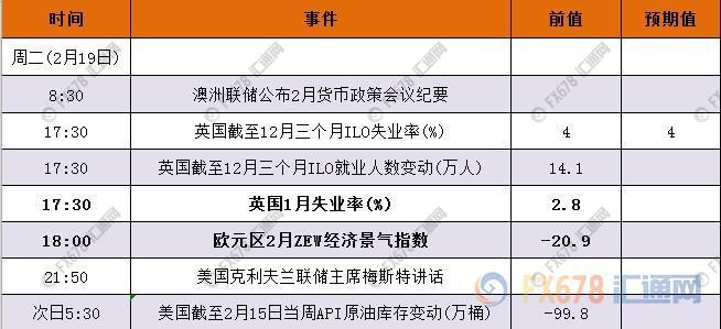 外汇EA期货股票比特币交易