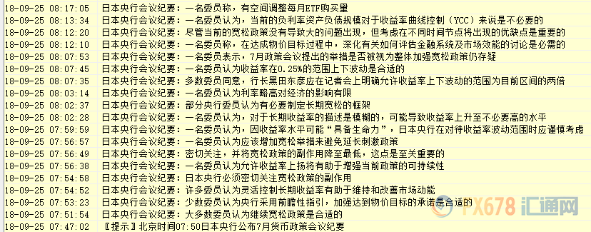 外汇EA期货股票比特币交易