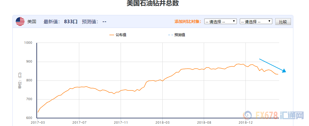 外汇EA期货股票比特币交易