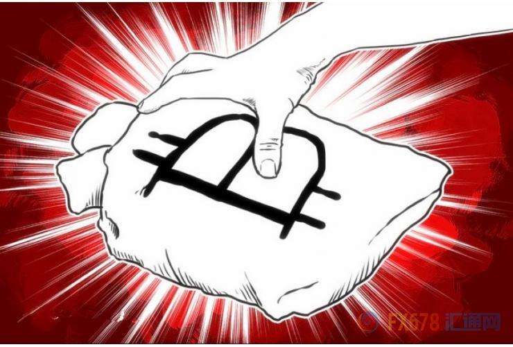 外汇期货股票比特币交易