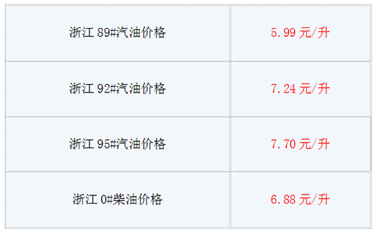 外汇EA期货股票比特币交易