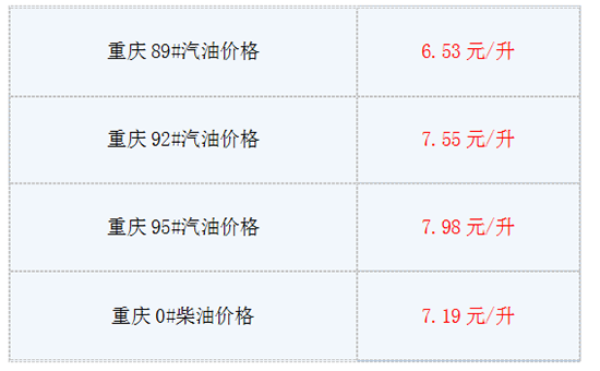 1532404804774304.png 重庆.png