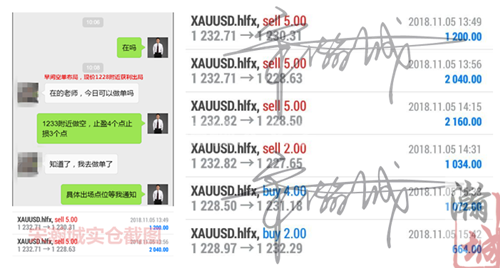 外汇EA期货股票比特币交易