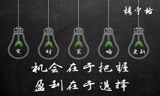 外汇EA期货股票比特币交易