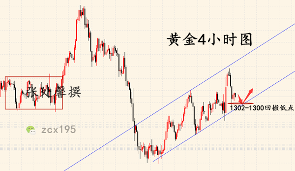 1553248460923325.png 3.22金_副本.png
