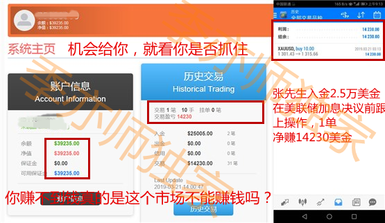 外汇EA期货股票比特币交易