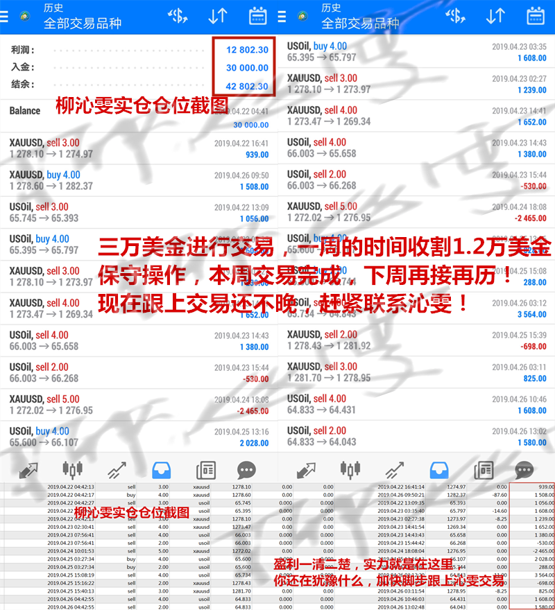 外汇EA期货股票比特币交易