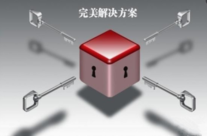 外汇EA期货股票比特币交易