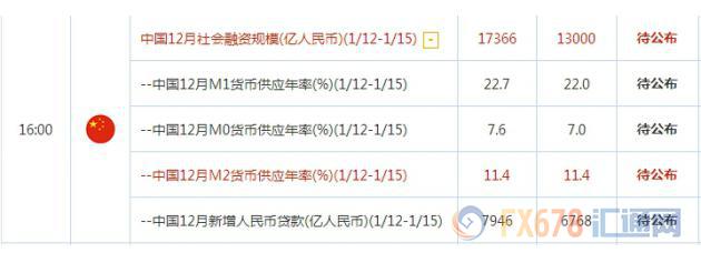 外汇EA期货股票比特币交易