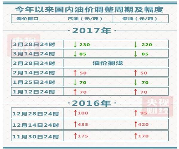 外汇EA期货股票比特币交易