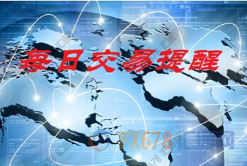 外汇EA期货股票比特币交易