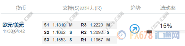 外汇EA期货股票比特币交易