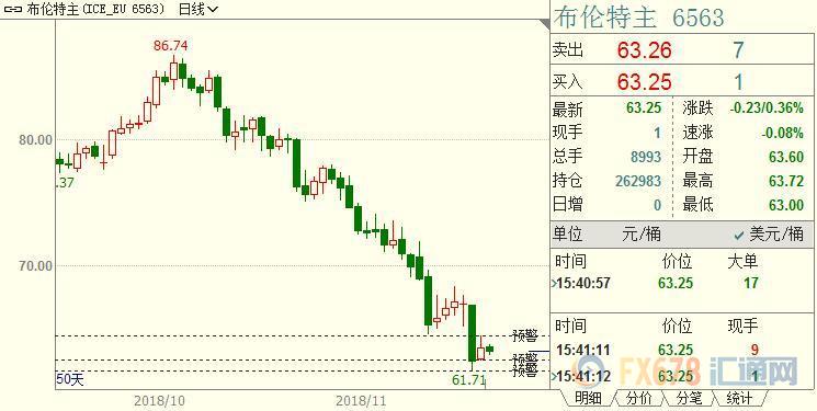 外汇EA期货股票比特币交易